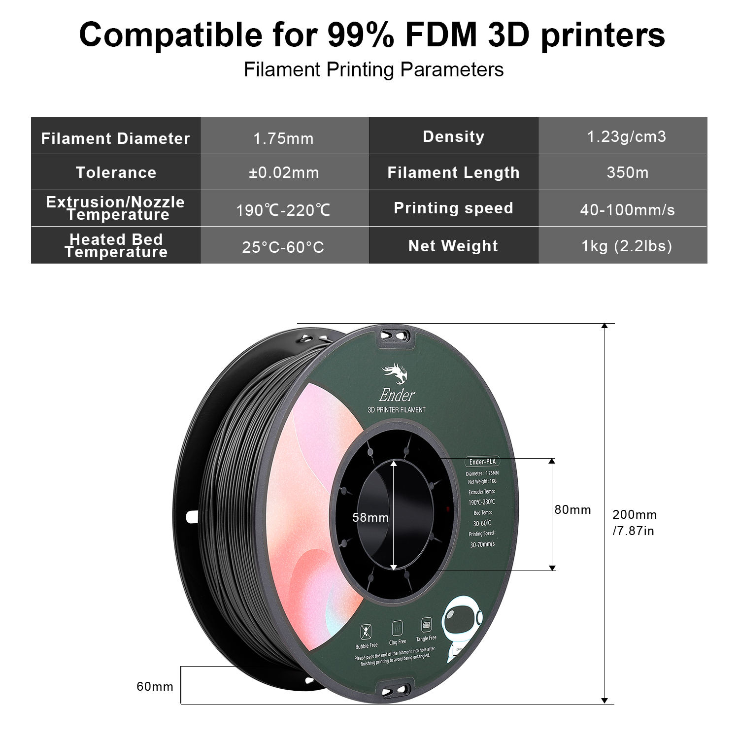 ender 3 v2 neo bundles with 2kg pla