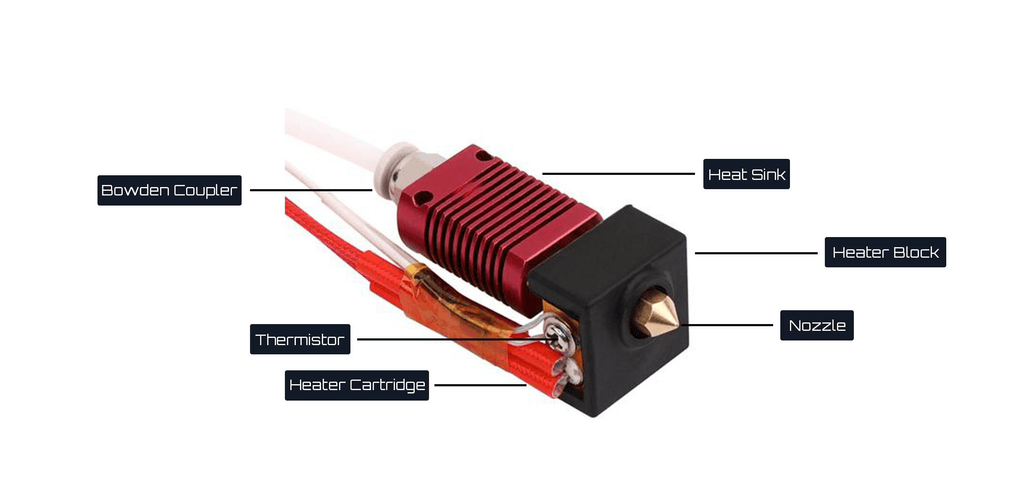 Ender 3 hotend